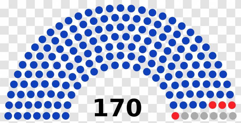 Karnataka Legislative Assembly Election, 2018 Parliament Of Malaysia Member - Electoral District - Assemblies The Roman Republic Transparent PNG