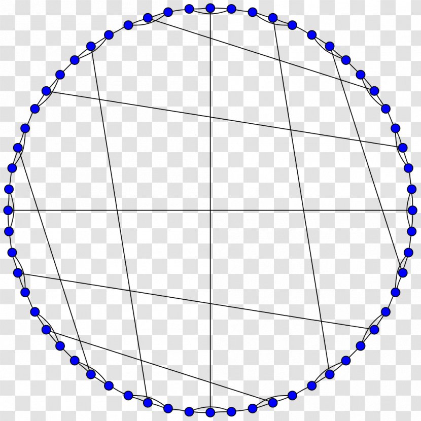 Graph Theory Harries–Wong Regular Harries - Gray - Area Transparent PNG