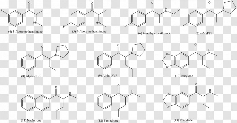 Ketoprofen Enantiomer Mefenamic Acid Indometacin Ketorolac - Dose - Diagram Transparent PNG