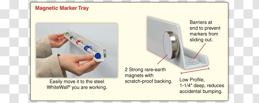 Document Nose Technology Line Finger - Ear - Holding An Eraser Whiteboard Transparent PNG