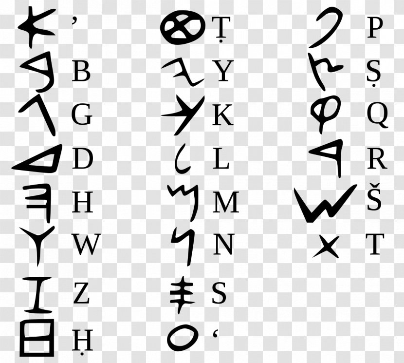 Phoenician Alphabet Canaan - Biblical Hebrew - ALPHABETS Transparent PNG