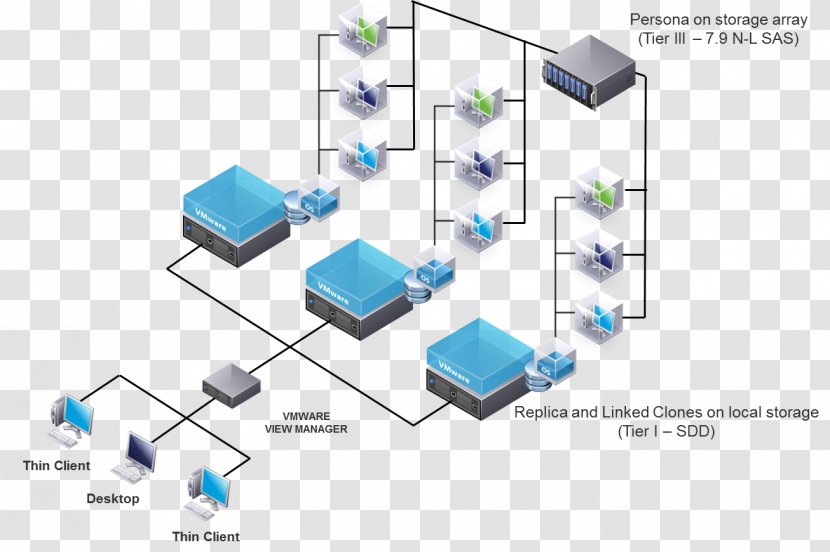 Computer Network Diagram Stateless Protocol - System Builder Transparent PNG