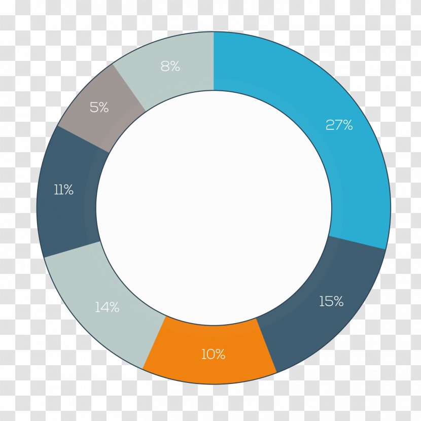 Brand Circle Angle - Organization - Color Ring Transparent PNG