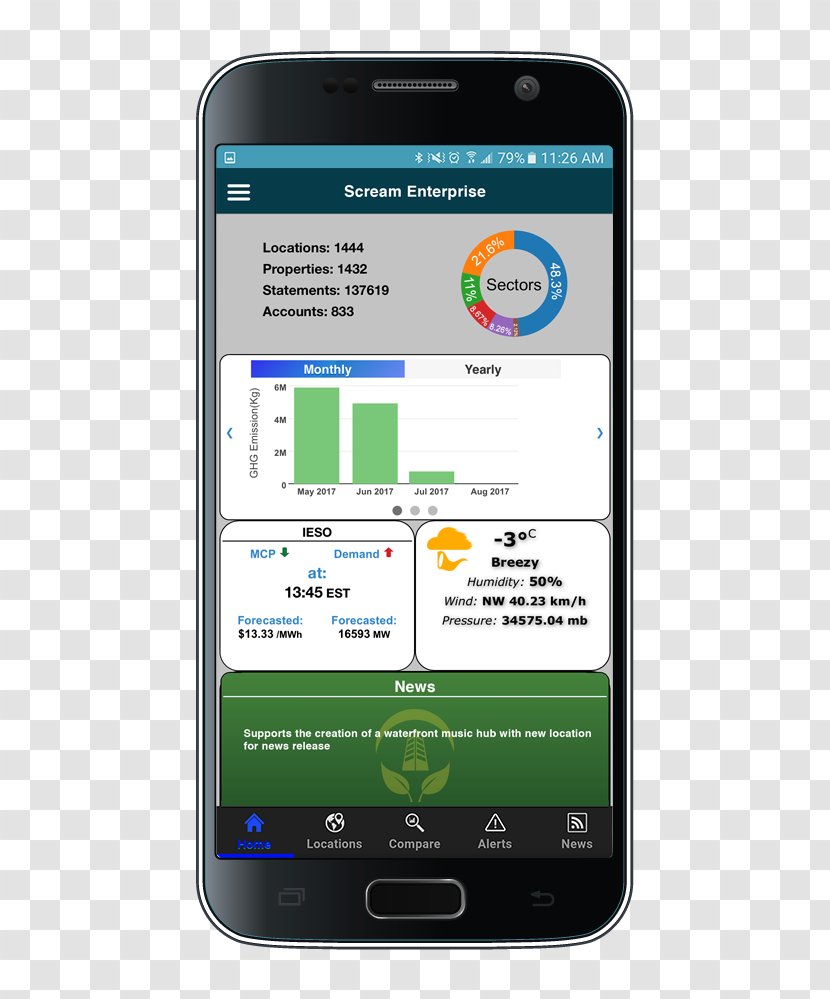 Feature Phone Smartphone Handheld Devices Management - Mobile Enterprise Application Platform Transparent PNG