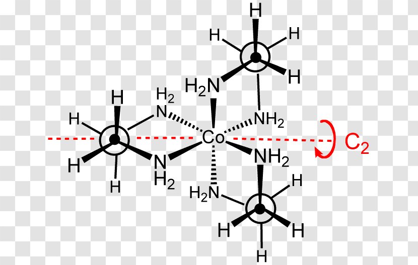 Tris(ethylenediamine)cobalt(III) Chloride Coordination Complex Point Group Chemistry - Cobalt - Ion Transparent PNG