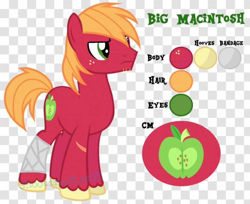 Big McIntosh Applejack Fluttershy Pony Apple Bloom - Princess Luna - Alfa Poster Transparent PNG