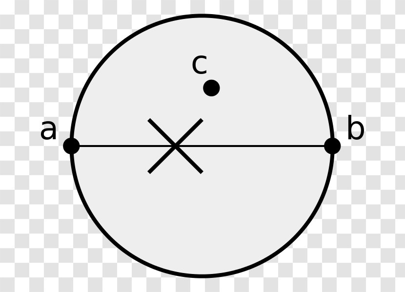 Gabriel Graph Point Circle Theory Transparent PNG