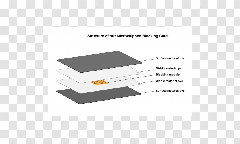 Line Angle Brand - Floor - Rfid Card Transparent PNG