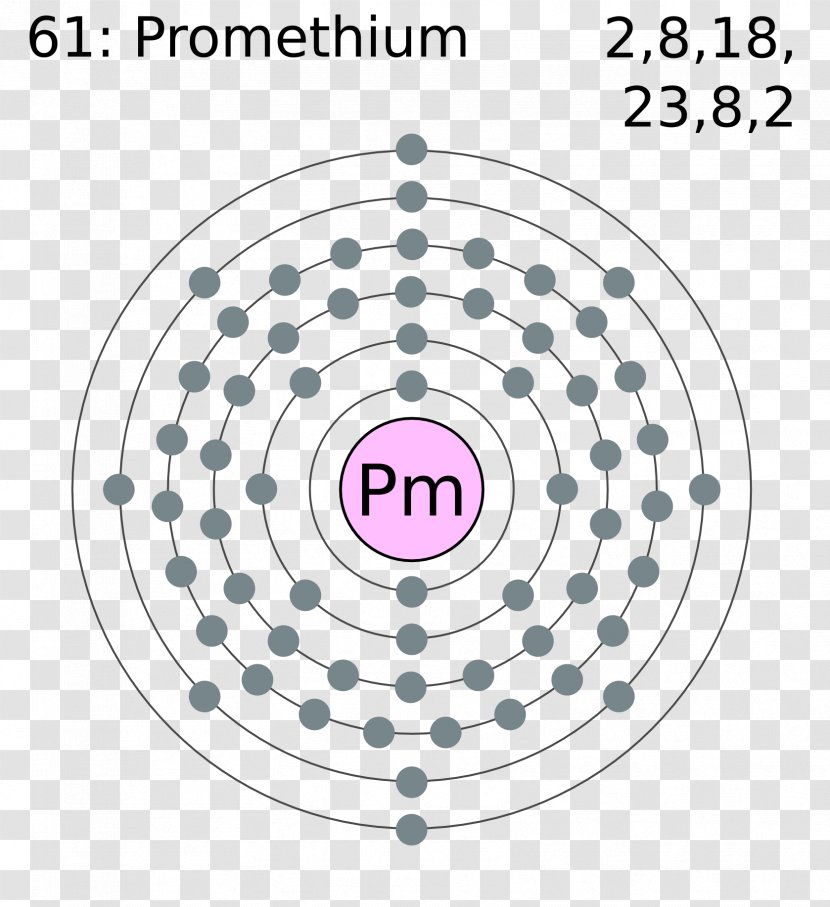 Electron Configuration Shell Bohr Model Barium Atom - Alkaline Earth Metal Transparent PNG