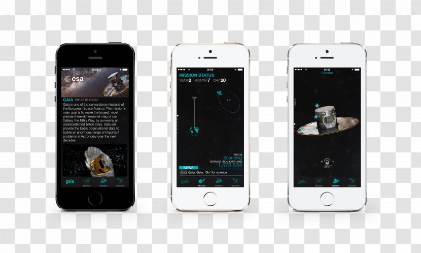 Feature Phone Smartphone Map Gaia - Mobile Transparent PNG