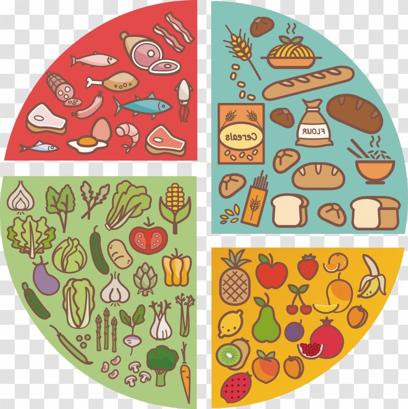 Healthy Diet Icon - Plot - Eating Pie Chart Vector Transparent PNG