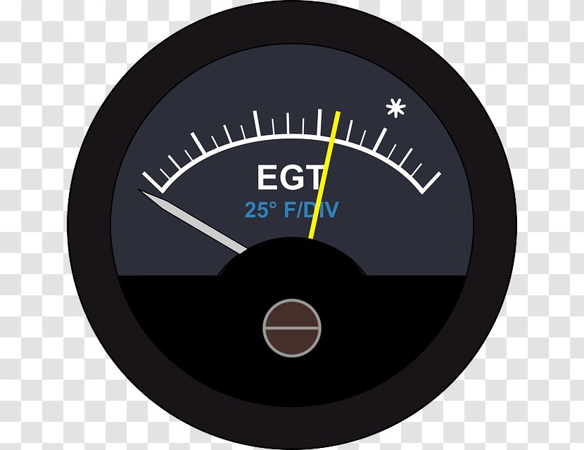 Exhaust Gas Temperature Gauge Clip Art - Measurement Transparent PNG