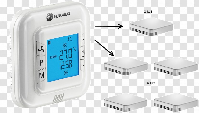 Fan Heater Power Thermostat Bộ điều Khiển Berogailu - Sensor - Volcano Transparent PNG