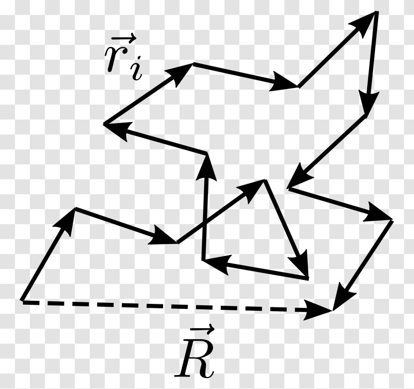 Random Coil End-to-end Vector Ideal Chain Polymer Normal Distribution - Space - Angle Transparent PNG