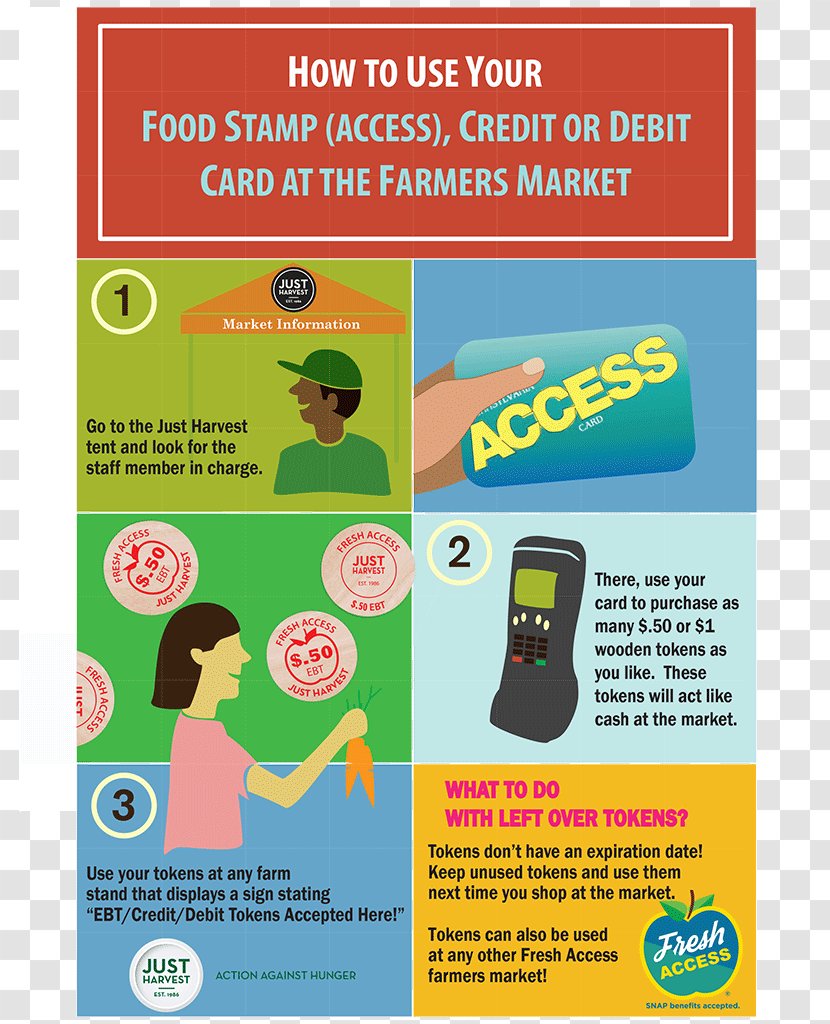 Electronic Benefit Transfer Supplemental Nutrition Assistance Program Fast Food Farmers' Market - Area - Card Transparent PNG