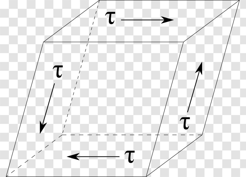 Drawing Pure Shear Paper Diagram - Text - Point Transparent PNG