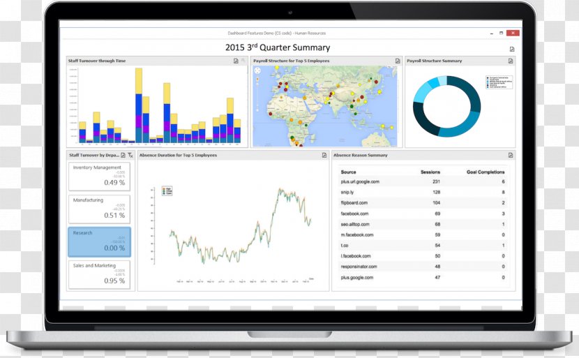 Management Business Marketing Workflow Computer Program - Customer Acquisition - Data Visualization Transparent PNG