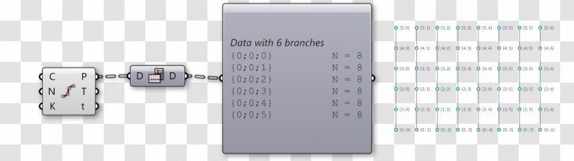 Rhinoceros 3D Grasshopper Parametric Design - Scripting Language - Data Matrix Transparent PNG
