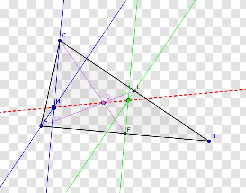 Triangle Point Diagram Microsoft Azure - Symmetry Transparent PNG