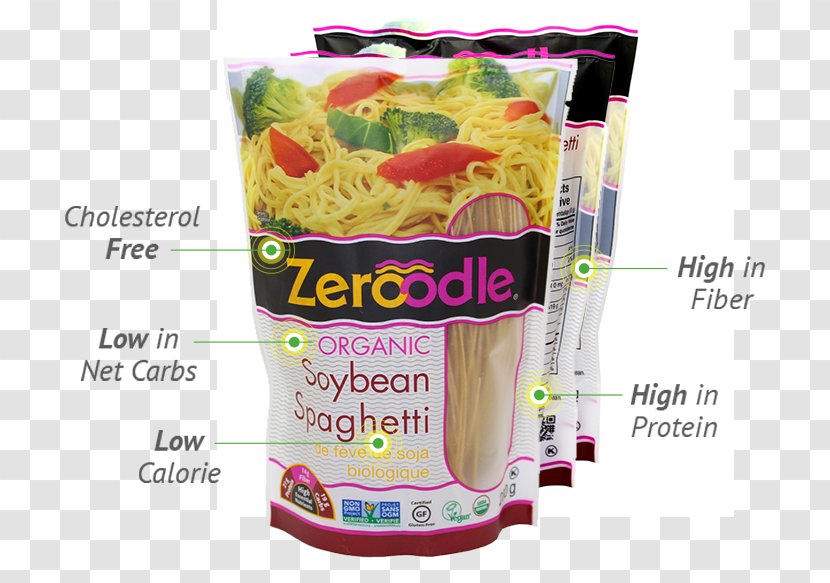 Pasta Vegetarian Cuisine Organic Food Edamame Spaghetti With Meatballs - Genetically Modified Soybean - Mung Bean Transparent PNG
