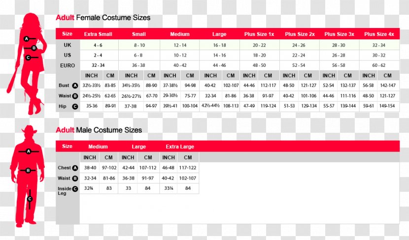 The Fever Collection Caldicott Drive R H Smith & Sons (Wigmakers) Ltd Clothing Sizes - Waisthip Ratio - Child Transparent PNG