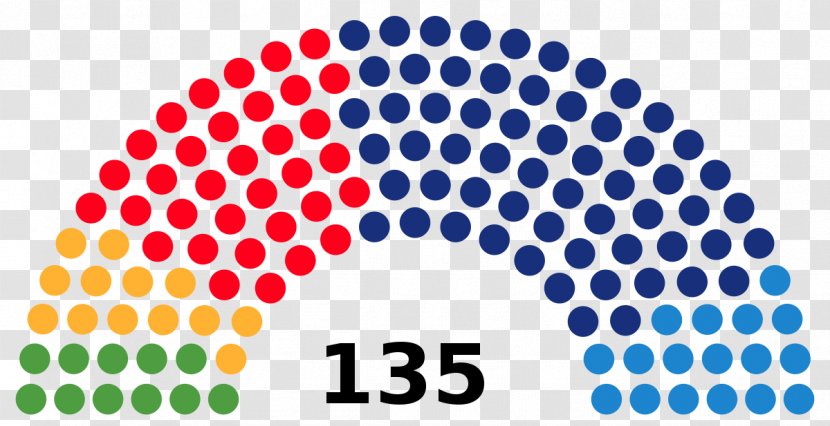 Gujarat Legislative Assembly Election, 2017 Folketing Indian National Congress - Text - Rafael Nadal Transparent PNG