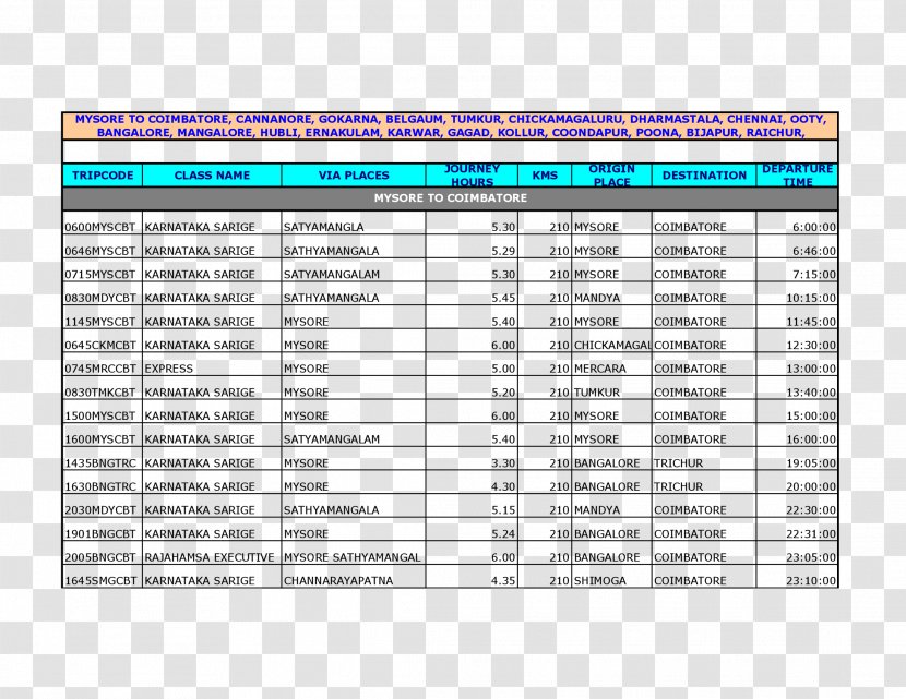 Microsoft Excel Template Computer Software Baseball Statistics Spreadsheet - Golf Transparent PNG