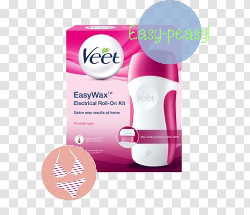 Veet EasyWax Electrical Roll-On Kit Waxing Hair Removal Easy Wax Roller Electric - Cartoon - Legs Transparent PNG