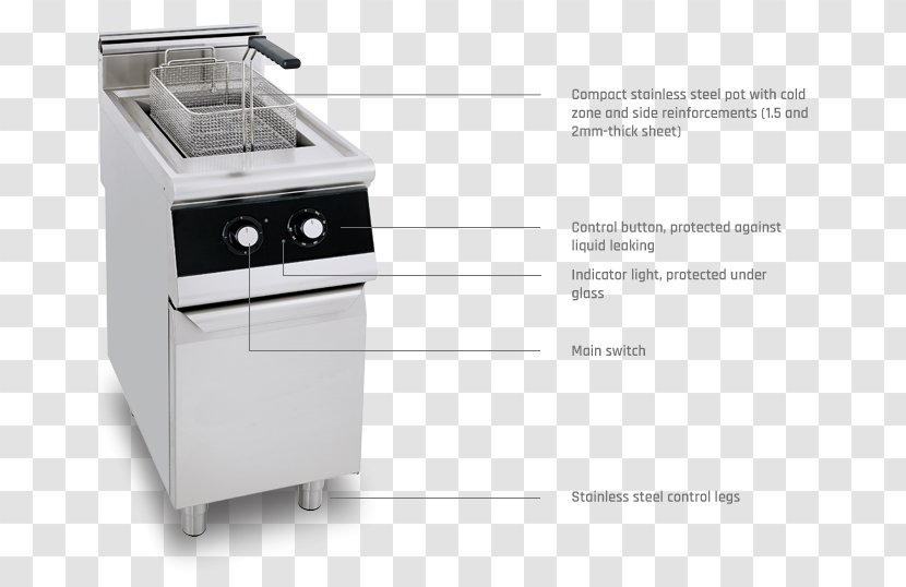 Kitchen Home Appliance - Deep Fryer Transparent PNG