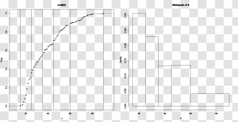 Drawing White Diagram - Black And - Design Transparent PNG