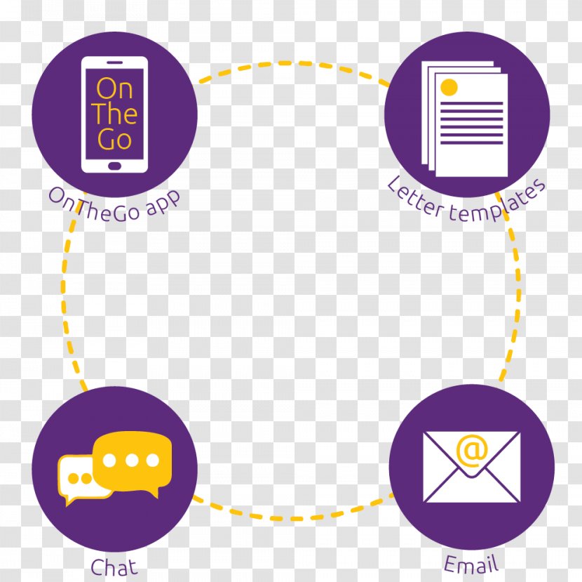 MYOB Business Brand Contact Manager - Keep In Touch Transparent PNG