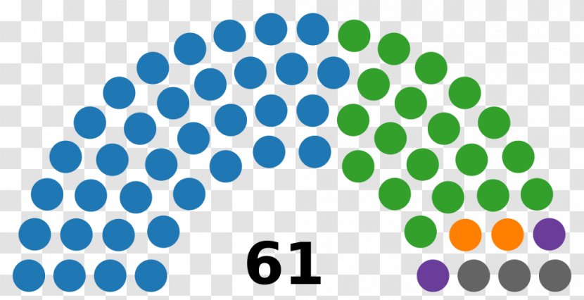 Catalan Regional Election, 2017 Parliament Of Catalonia 2015 - Green - National Peoples Congress Transparent PNG
