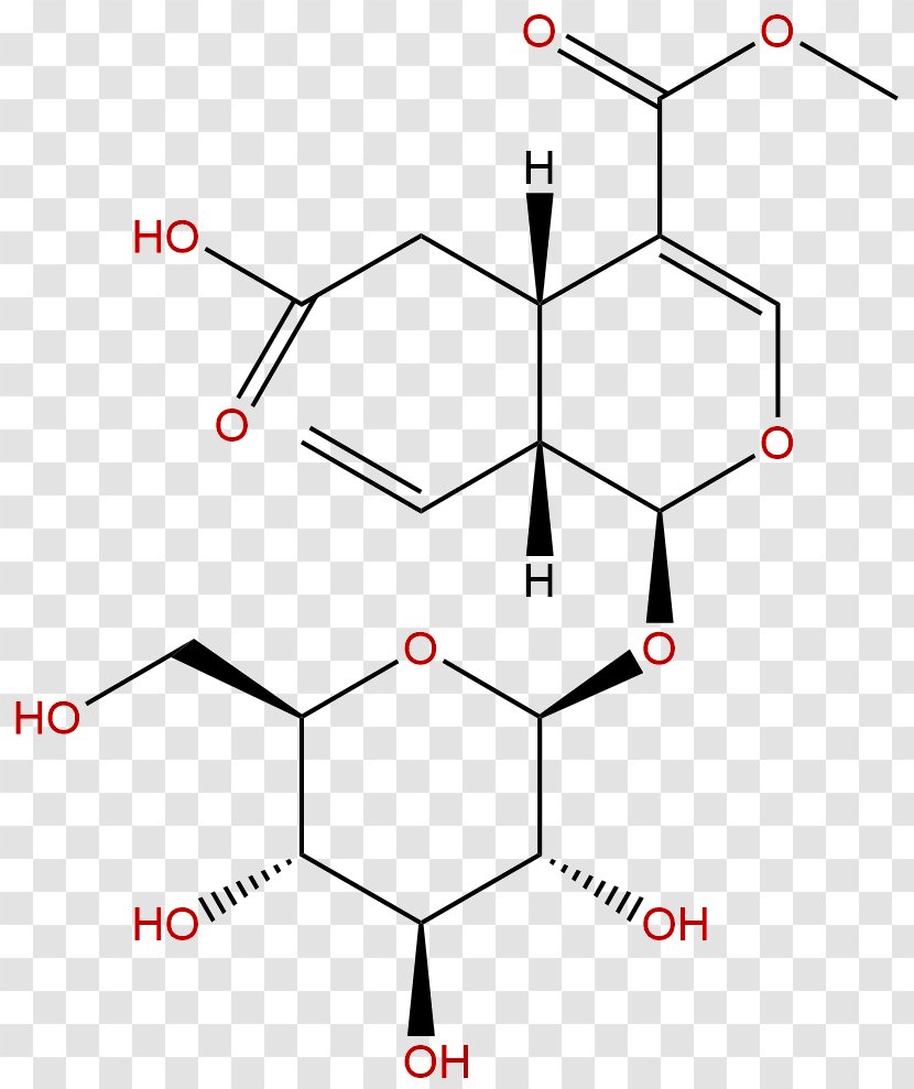 Graphics Product Design Antibiotics Diagram - Sugar Transparent PNG