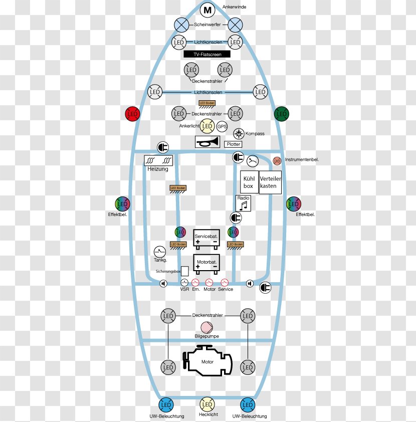 Water Line - Area Transparent PNG