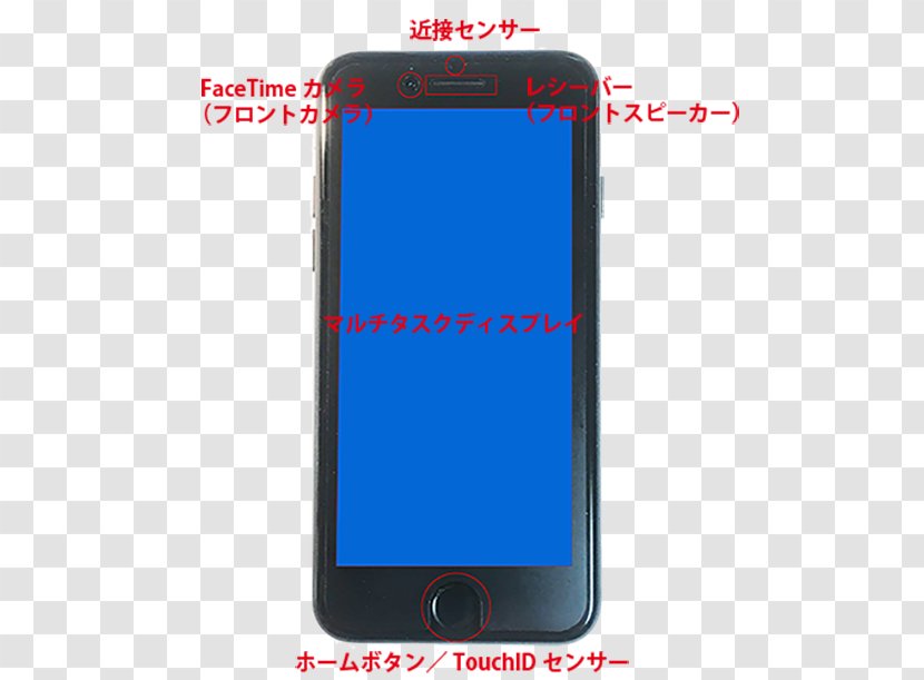 Smartphone Feature Phone Apple IPhone 7 Plus 8 6s - Mobile Transparent PNG