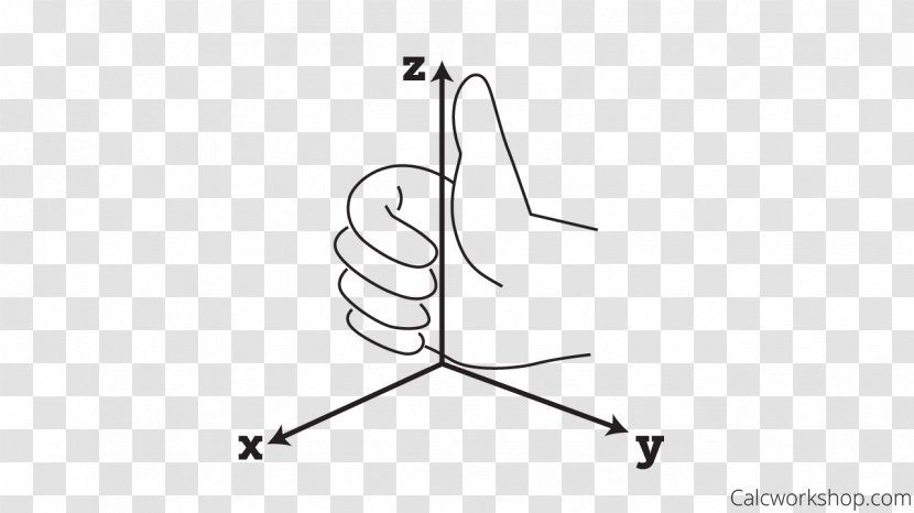 Cross Product Right-hand Rule Dot Angle - Black And White Transparent PNG