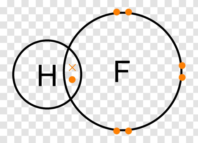 Hydrogen Fluoride Lewis Structure Covalent Bond Chemical - Compound - Area Transparent PNG