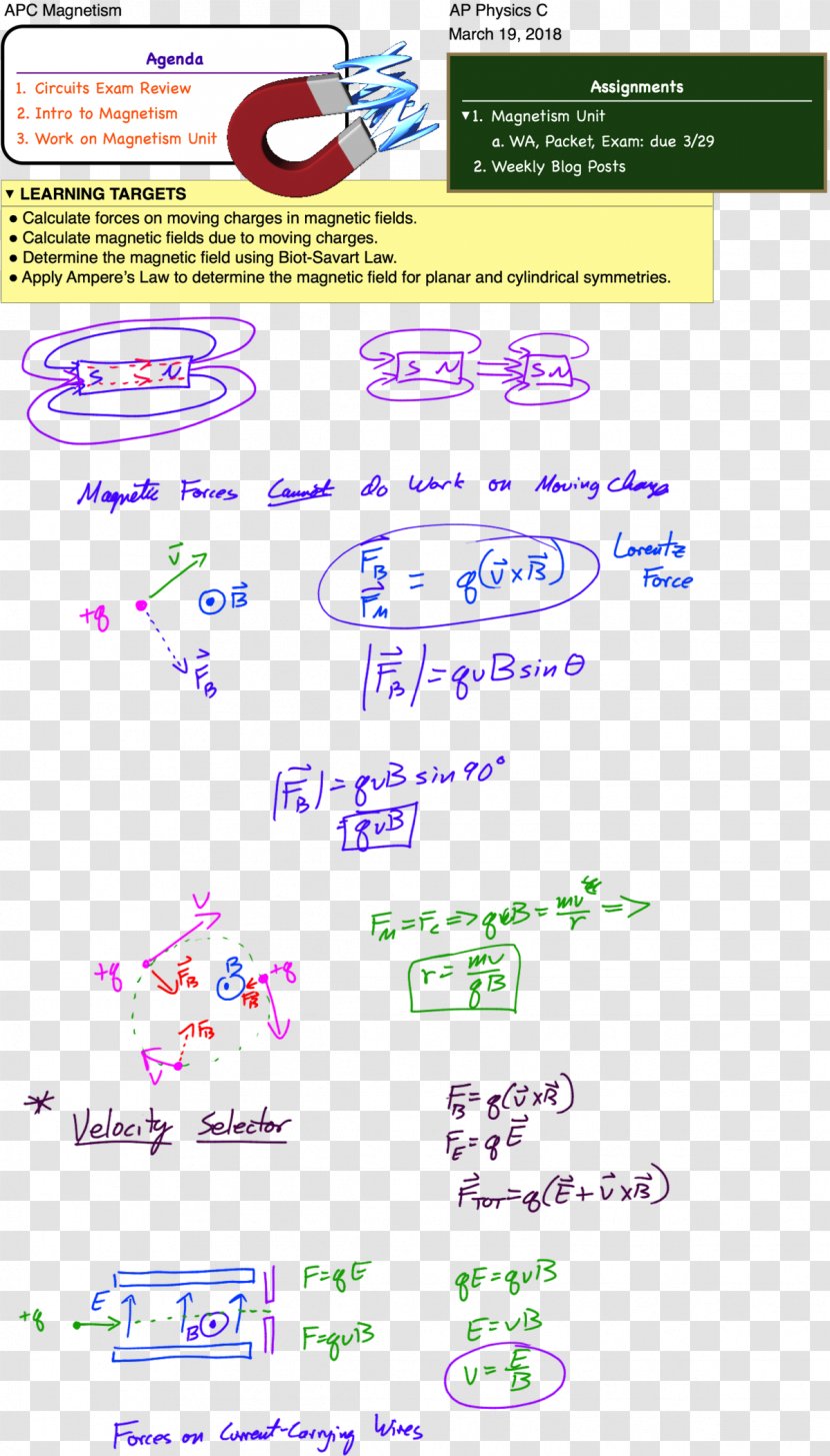 Horseshoe Magnet Angle Point Product Line - Magenta - Ap Physics Transparent PNG