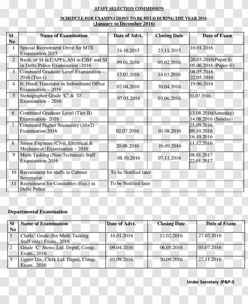 Bihar Board Exam, Class 12 · 2017 SSC GD Constable Exam MTS Staff Selection Commission Test - Cartoon - Flower Transparent PNG