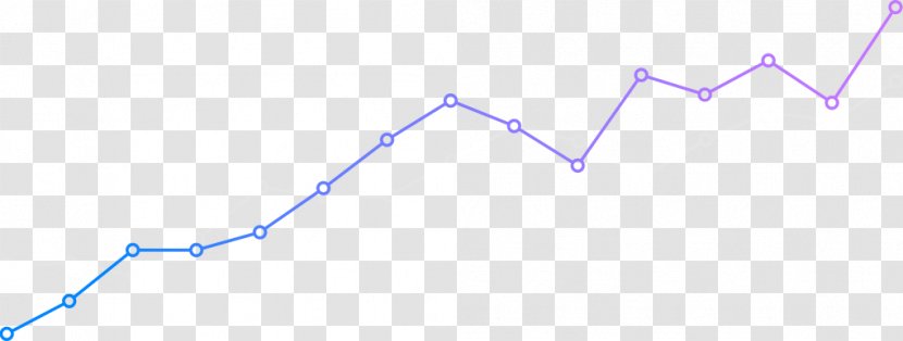 Search Engine Optimization Web Page Design Business - Visualab - Loading Chart Transparent PNG