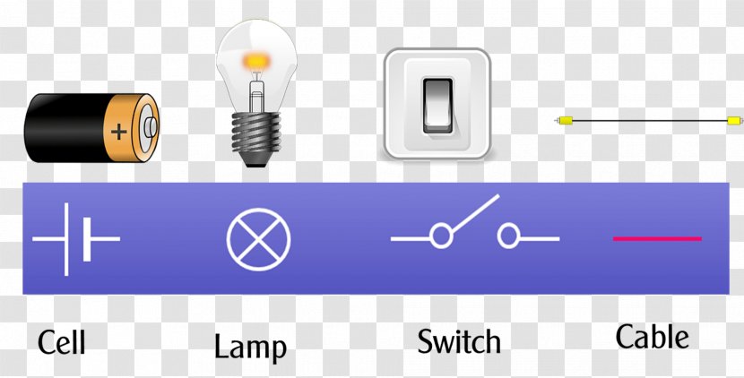 Electrical Network Electricity Engineering Battery - Brand - Batterie Transparent PNG