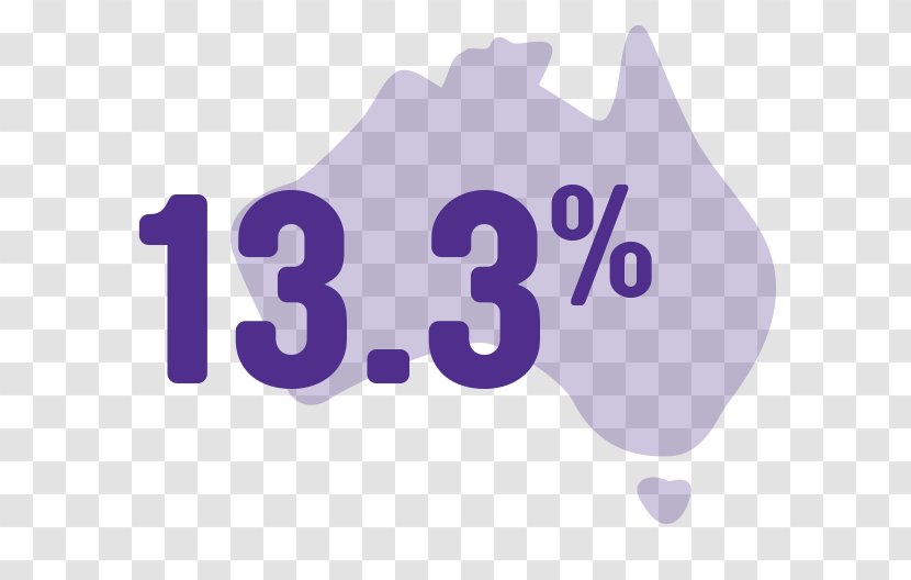 Poverty Threshold Mission Australia Business Transparent PNG