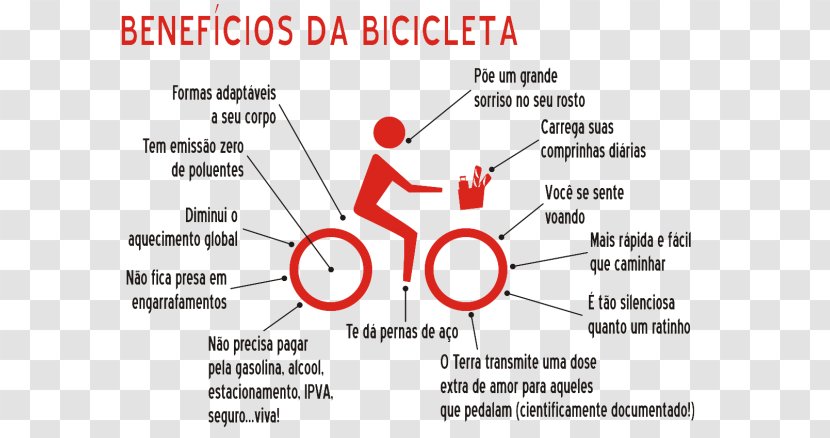 Bicycle Pedals Cycling Walking Racing - Text - Roberto Carlos Transparent PNG