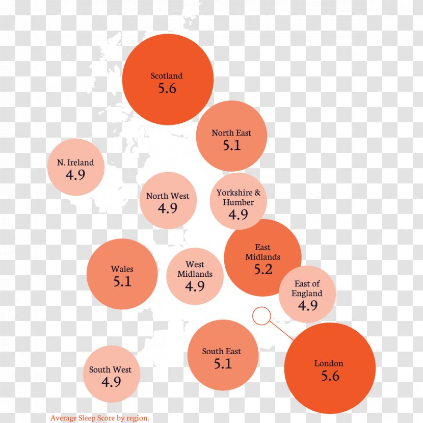 Brand Font - Diagram - Design Transparent PNG