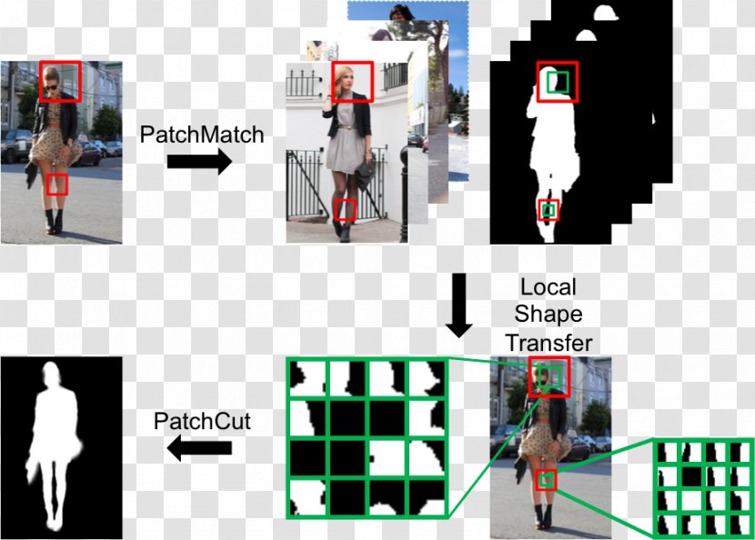 Technology Machine Pattern Transparent PNG