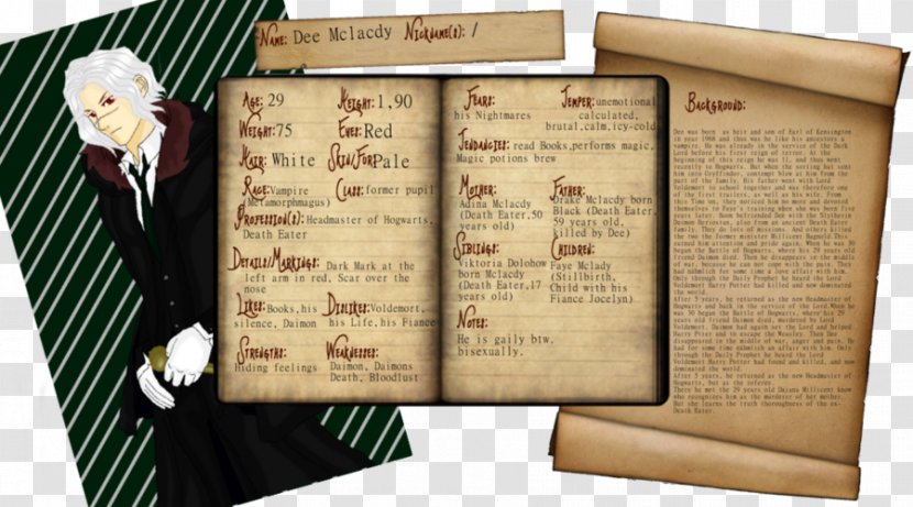 Harry Potter Character Sheet Hogwarts Statistic Ichigo Kurosaki - Watercolor Transparent PNG