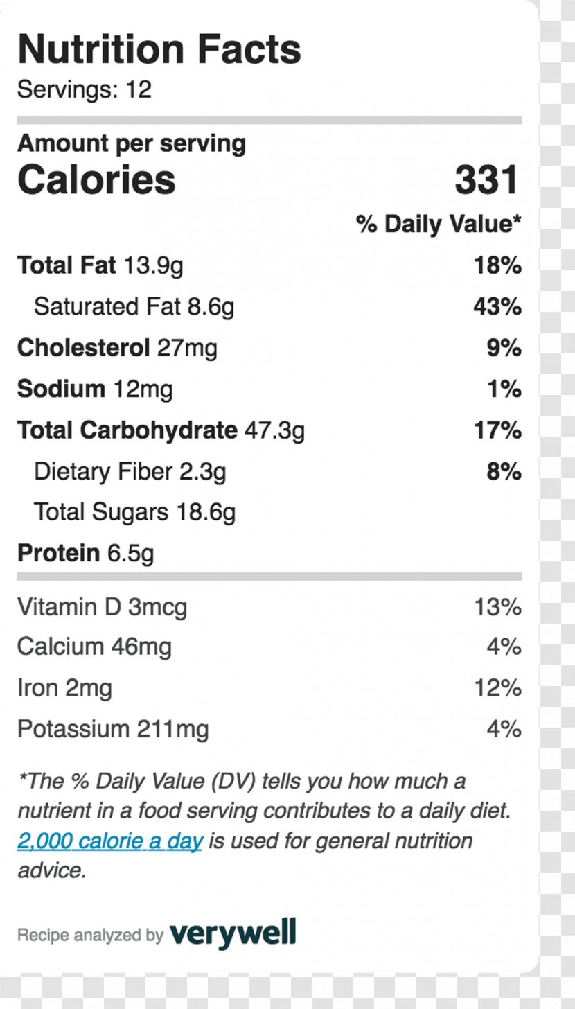 Nutrition Facts Label Cream Miso Soup Breakfast - Pumpkin Seed Transparent PNG