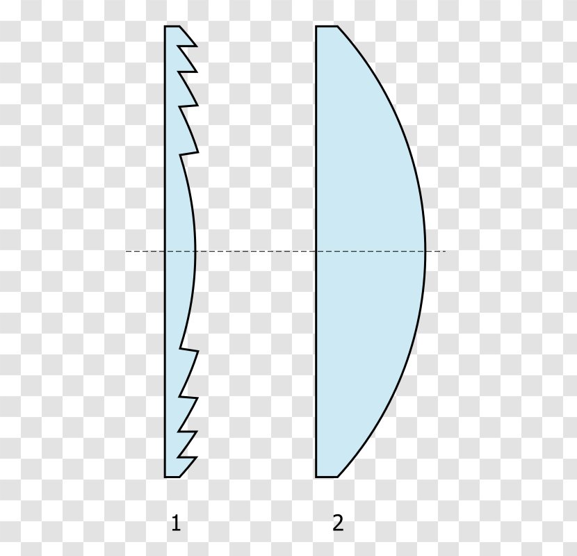 Hyperradiant Fresnel Lens Lantern Light Transparent PNG