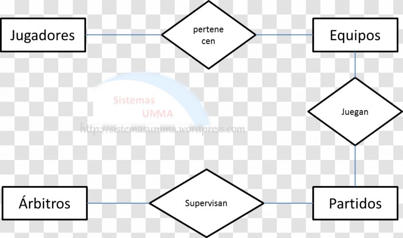 Line Document Point Angle - Area Transparent PNG