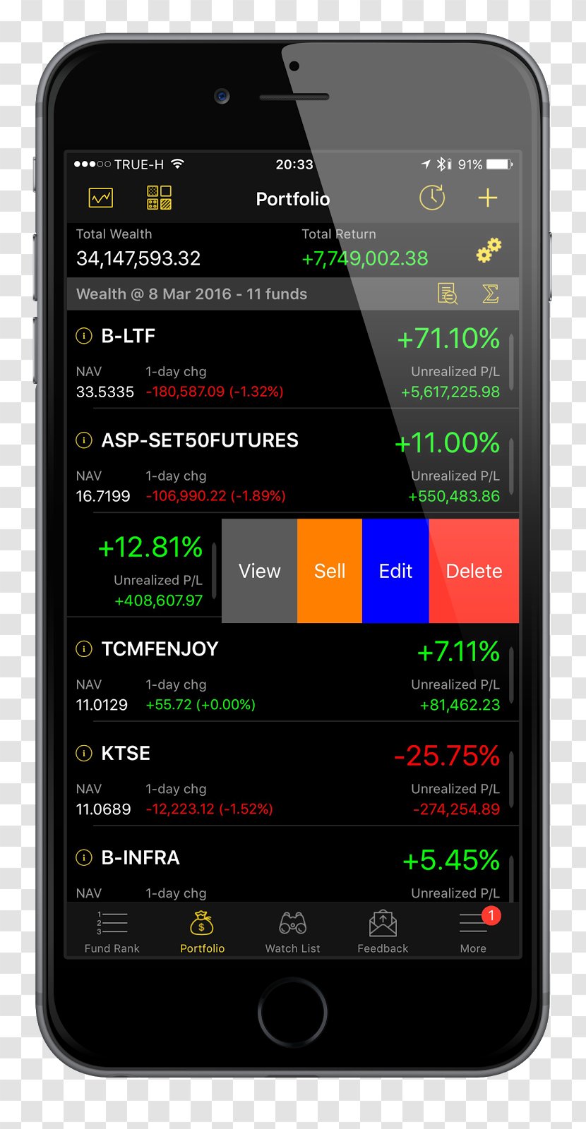 Feature Phone Smartphone Mobile Phones Handheld Devices Font - Mutual Fund Transparent PNG